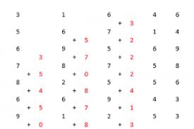Tips Mengerjakan Tes Koran Tes Kraepelin Yang Benar Jitu Soal Psikotes Untuk Rsbi Sma Soal Psikotes Deret Angka Tips Tri Matematika Psikologi Pengetahuan