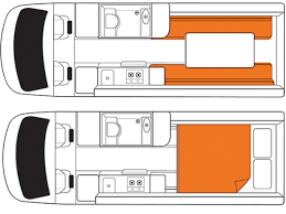 2 Bett Wohnmobil Britz Fahrzeugdetails Und Aufbau