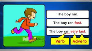 We did not find results for: Cbse 3 English Grammar Adverbs Of Manner Youtube