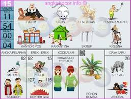 Pin Di Buku Mimpi 2d Bergambar Terlengkap