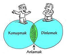 iletisimin kademeleri