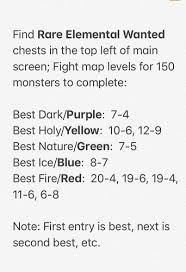 Firstly, the alliance can unlock treasures chests containing useful items when players buy . Farming Red Monsters General Discussion Empires Puzzles Community Forum