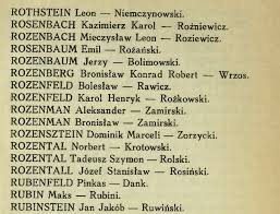 This patronymic polish surname refers to 'son of andrzej.' the toponymic surname refers to someone from any of the polish towns with names beginning with 'piotrow,' for example 'piotrow,' 'piotrowo'. Polish Jewish Last Names List Hno At