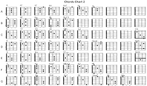 36 Systematic Full Guitar Chord Chart Pdf