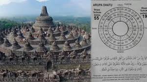 Contoh teks deskripsi tentang candi borobudur. Sejarah Candi Borobudur Letak Bangunan Dan Asal Usulnya
