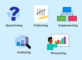 نتیجه جستجوی لغت [handling] در گوگل