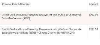 You can choose to pay via your hdfc bank account using netbanking, phonebanking, mobile app, mobile site, atm, cash or cheque. Starting Oct 2019 Maybank Will Charge Extra Fees If You Repay Cards Loans Via Cash Or Cheques World Of Buzz