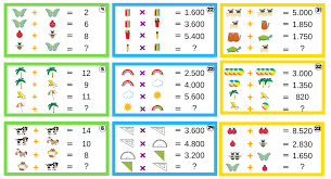 Archivado en:cálculo mental, funciones ejecutivas, juegos de lógica etiquetado con:juegos de lógica. Tarjetones De Calculo Mental De Sumas Y Multiplicaciones Con Soluciones Imagenes Educativas