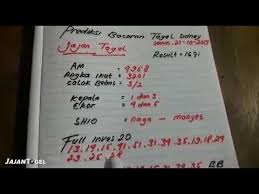 Prediksi Togelista Sydney Hari Ini Senin 21 Oktober 2019 Sydney