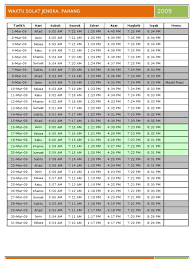 Terlebih waktu sholat bisa berubah setiap harinya. Jadual Waktu Solat Asar Kuantan