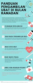 Tes ini bertujuan mengetahui kemampuan setelah vena ditemukan, darah lalu akan diambil dengan jarum suntik steril dari pembuluh darah. Pengambilan Ubat Sewaktu Puasa Di Bulan Ramadan Hello Doktor