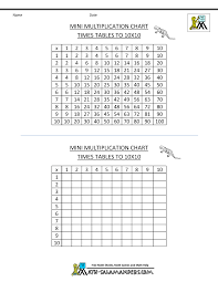 Small 100 Chart Printable Www Bedowntowndaytona Com