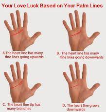 Awesome Quotes Your Love Luck Based On Your Palm Lines Palm Lines Palm Reading Love Line Palm Reading