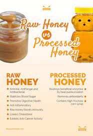 Raw Honey Vs Processed Honey Raw Honey Benefits Honey Benefits Health