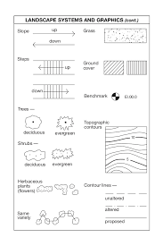 2 can be seen on drawing no. Plan Symbols