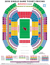 Arizona Cardinals Seating Map Map Novagroningen