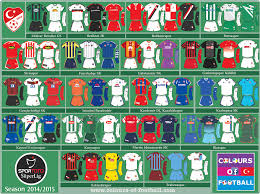 Turkish league standings for the 2020/2021 season. Turkey Super Lig 2014 2015 Football Kits European Football Football League