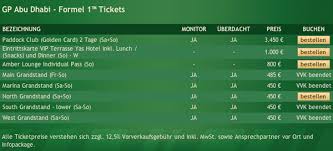 Aktuelle ergebnisse für fahrer, teams und konstrukteure der wichtigsten rennserien aus aller welt Formel 1 Tickets Abu Dhabi Formel 1 Rennwagen Selber Fahren Sportwagen Mieten Renntaxi Motorsport Event Mobile Katbahn Simulator U V M