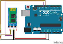 Arduino HC-05 Bluetooth Module Tutorial - Interfacing HC-05 ...