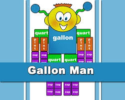 Gallon Man Printable Worksheets Teachers Pay Teachers