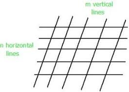 Hello guysin this video, i'm gonna teach you to add horizontal line and vertical line in websites by html & cssso subscribe us for more! Number Of Parallelograms When N Horizontal Parallel Lines Intersect M Vertical Parallellines Geeksforgeeks