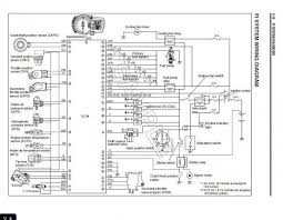 Thanks to my man mark west for hooking this up for me these are fuseblock and pcm and other essential wiring diagrams. Power Commander Wiring Diagram Gsxr 93 F250 Fuse Diagram Ace Wiring Ati Loro Jeanjaures37 Fr