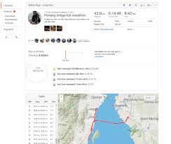 We did not find results for: How Strava Take My Running To Next Level