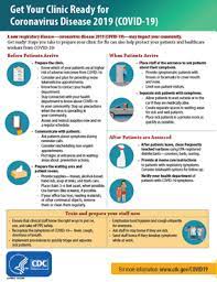 The centers for disease control and prevention (cdc) says asymptomatic people no longer need to get tested for novel coronavirus. Prepare To Care For Covid 19 Get Your Practice Ready