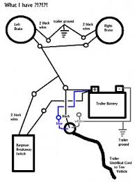 In most cases problems with electric trailer brakes occur either because of corrosion in the trailer connector or a break on the wiring between the connector and the brakes themselves. Wiring Brakes Breakaway Switch Fiberglass Rv