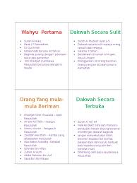 Nota sirah pdf full version : Sirah Tahun 4