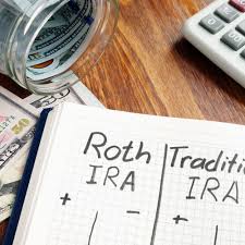 Roth Ira Required Minimum Distribution Rmd