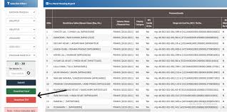अब आप अपने पंजीकरण नंबर/ registration number यहाँ दर्ज करें. Pmay List Check Pradhan Mantri Awas Yojana List 2021 Government Schemes
