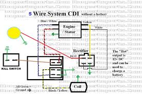 5 pin regulator rectifiier wiring diagram sana makatulong po ito sainyo mga bro. Peugeot 103 Le Partie Cdi Moped Army