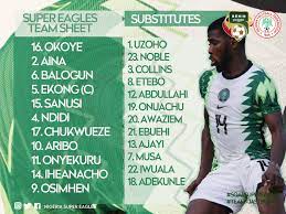 The soccer teams benin and nigeria played 8 games up to today. L3wc Zqnpn6g3m