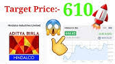 Tata steel stock forecast, 500470 stock price prediction. 5inkutvlswmz M