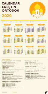 Ziua are 13 ore, iar noaptea are 11 ore. Calendar Ortodox Mai 2021 Calendar Crestin Ortodox Calendar Calendar Printables