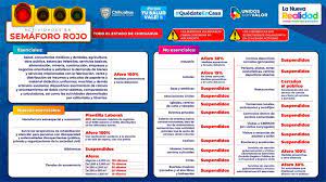 Publica Gobierno Del Estado Nuevo Acuerdo De Medidas Del Semaforo Rojo Chihuahua Gob Mx