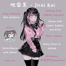 What is Jirai Kei?