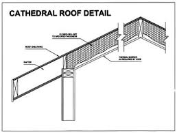 Cathedral Roofs And Vaulted Ceilings Insulation Applications Using Spray Polyurethane Foam Vaulted Ceiling Ceiling Insulation Cathedral Ceiling