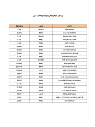 Tarikh berikut mungkin diubah suai. Cuti Umum Selangor 2019