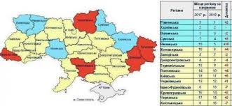 У смизі відбувся тренінг від тренерів київського динамо. Rivnenska Oblast Ocholila Rejting Shodo Rivnya Socialnogo Zahistu Gromadyan Novini Rivnogo Na Rivne Media