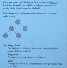 The depth turns into the number of edges from the node to the tree node root. Solved Write A Java Program To Find The Maximum Depth And Chegg Com