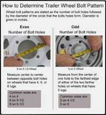 How To Measure The Bolt Pattern On A 6X10 Trailer | Etrailer.com