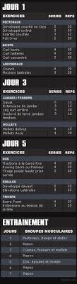 Epingle Sur Musculation