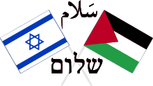 Israel surrounded by enemies, the palestinians using subterfuge and lies to gain their own way. Two State Solution Wikipedia