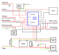 Hella fog light wiring diagram auto electrical wiring diagram fog light relay switch wiring diagram. Ew 7577 Hella Hid Wiring Diagram Download Diagram
