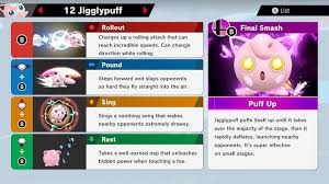 How to unlock characters, stages, and secrets in super smash bros. Jigglypuff Super Smash Bros Ultimate Unlock Stats Moves