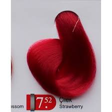 Pinterest Begenilerin Panosundaki Pin