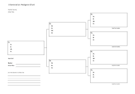 15 Generation Pedigree Chart Free Onourway Co