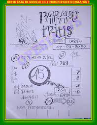 Syair Togel Singapore Okekode